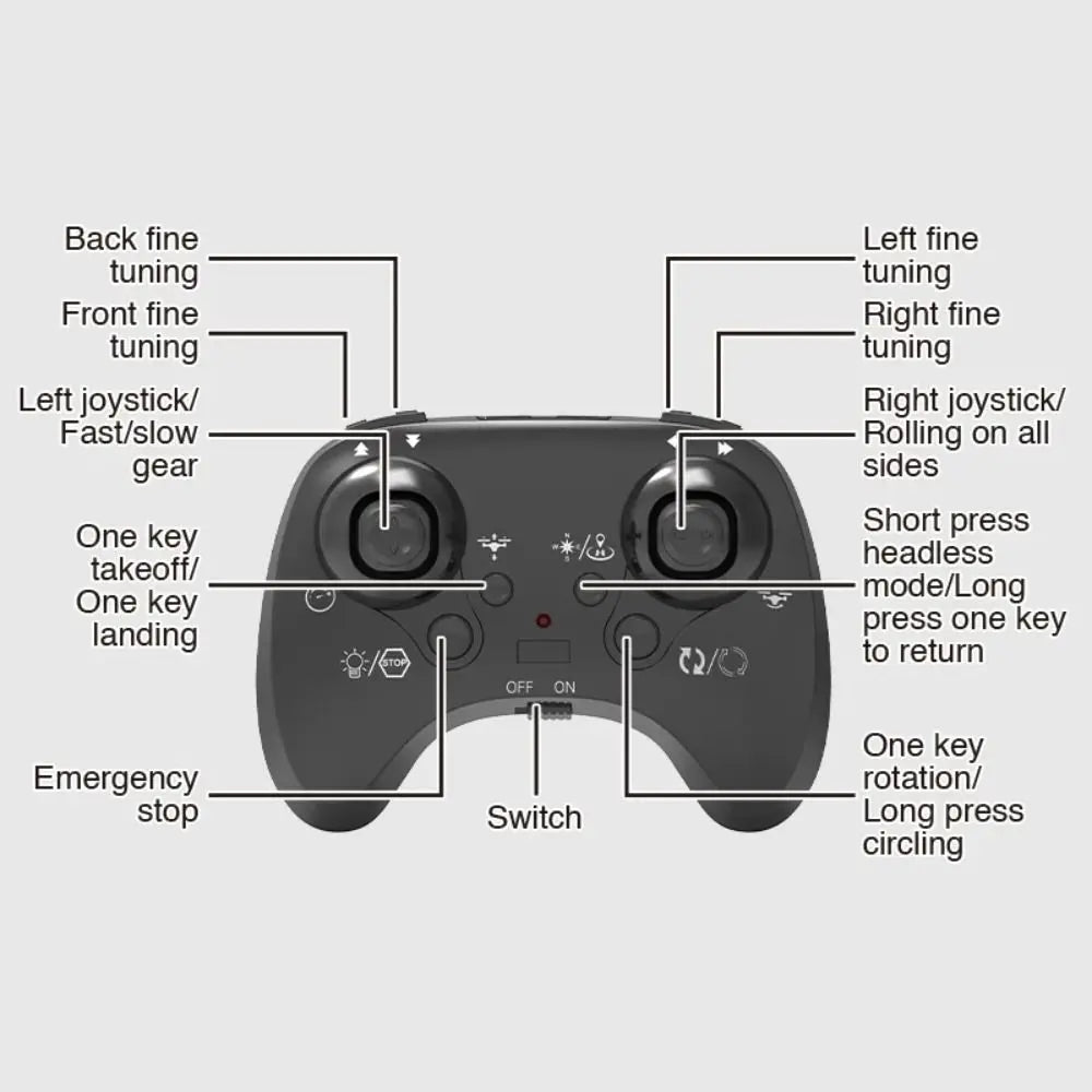 Avião RC de Combate em Espuma EPP 2.4GHz com Luzes LED – Controle Remoto para Crianças e Iniciantes