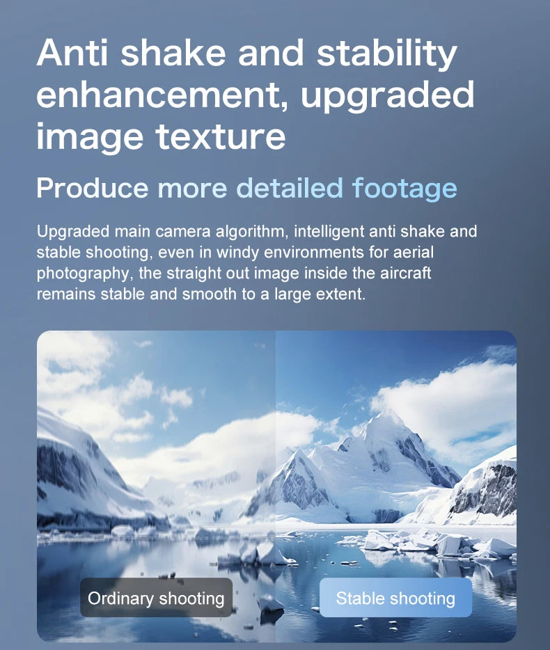 Drone GT8 8K Profissional com Dupla Câmera HD, Controle com Tela, Wi‑Fi 5G, Motor Brushless e Desvio de Obstáculos