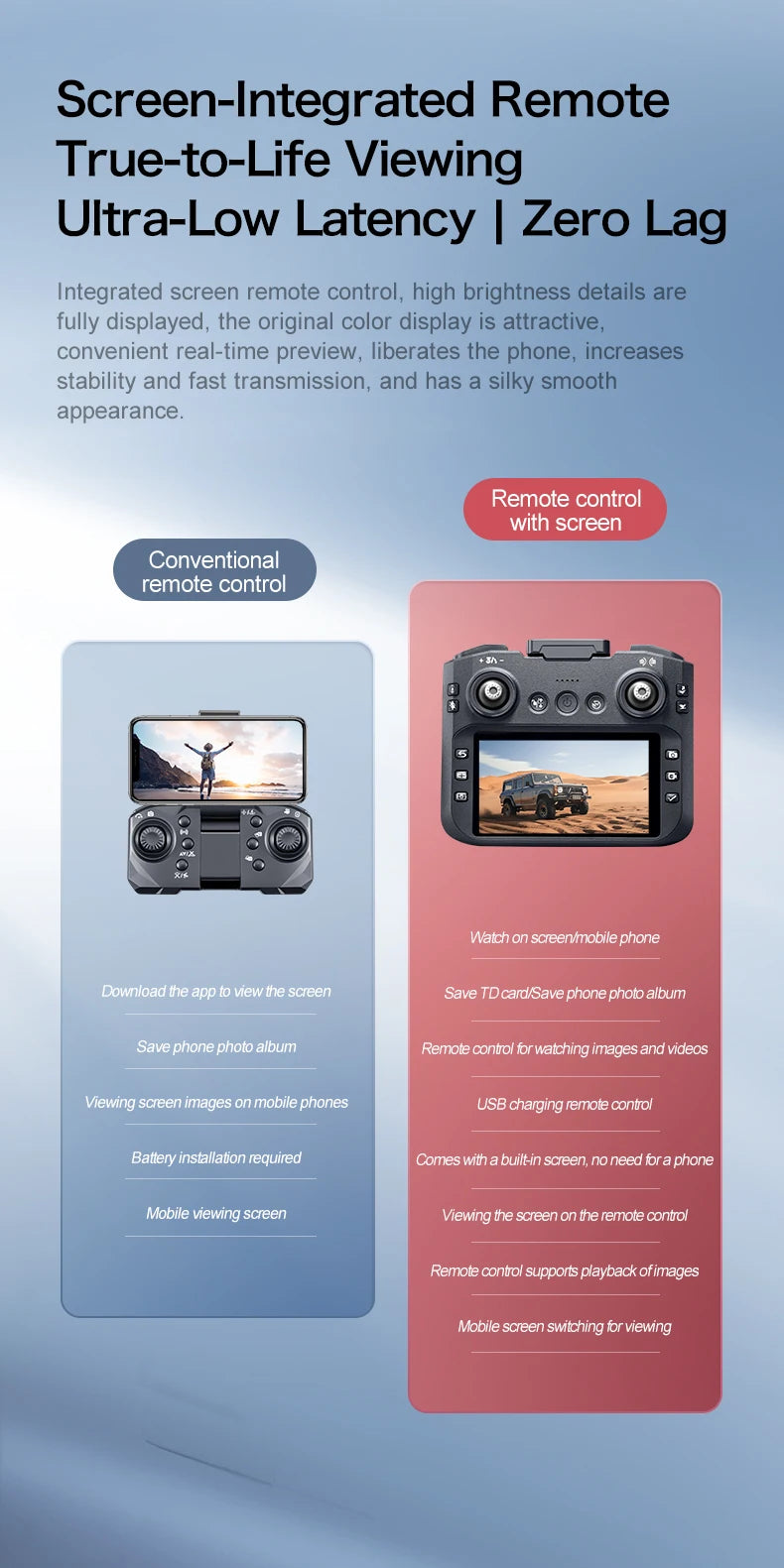 Drone GT8 8K Profissional com Dupla Câmera HD, Controle com Tela, Wi‑Fi 5G, Motor Brushless e Desvio de Obstáculos